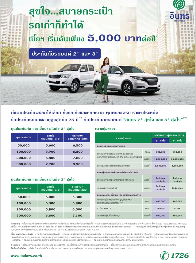 อินทรประกันภัย