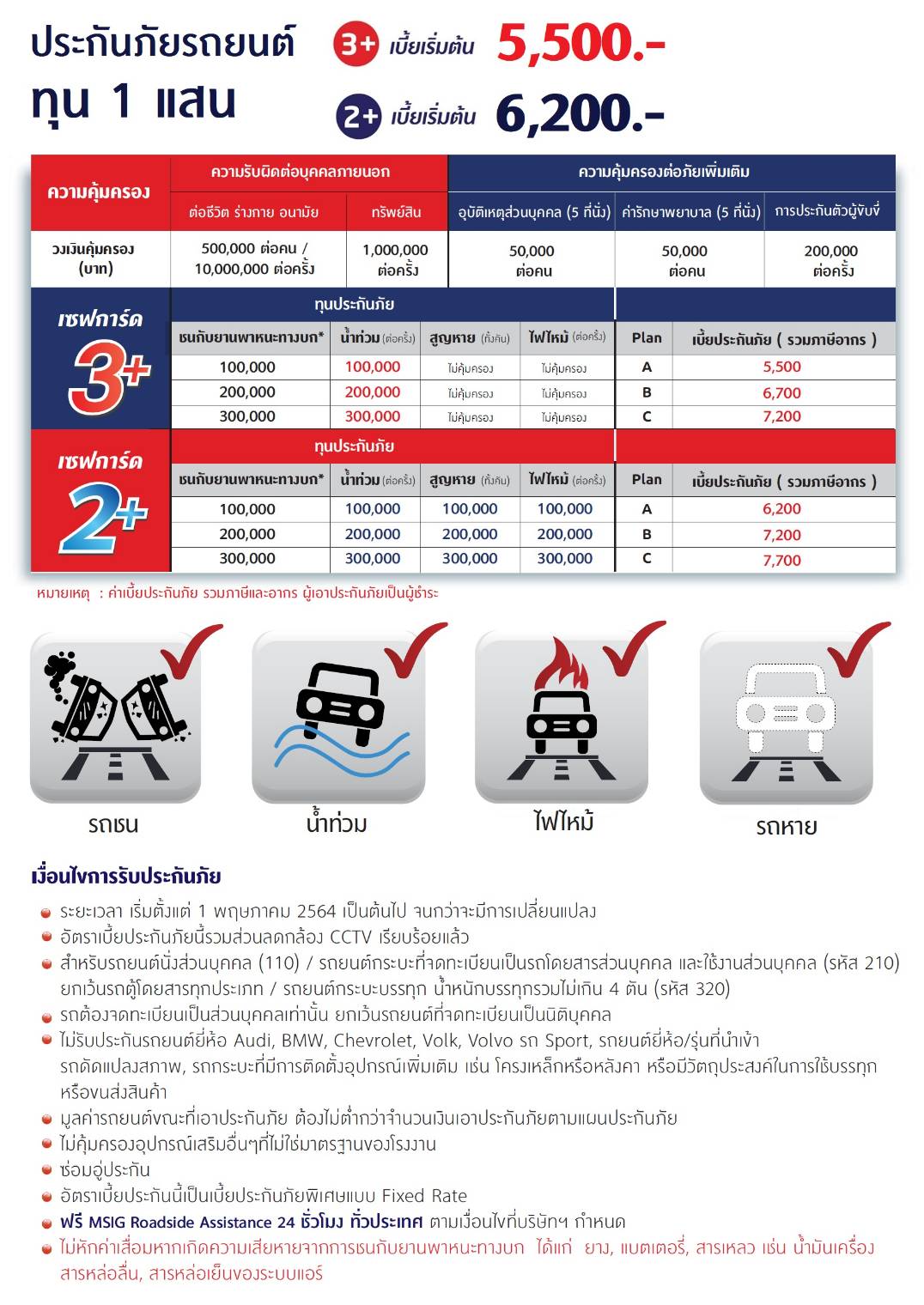 MSIG ประกันภัย